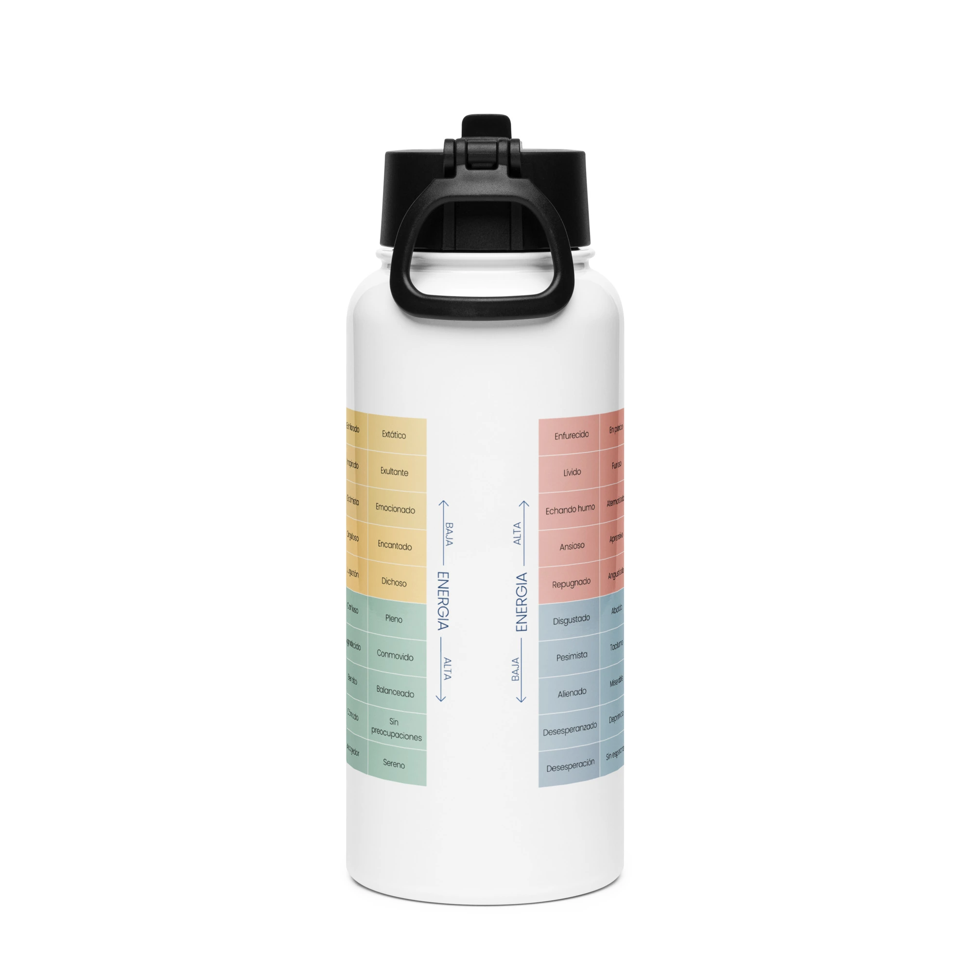stainless-steel-water-bottle-with-a-straw-lid-white-32-oz-back-68f129ad70b3c.jpg Botella de agua de acero inoxidable del Medidor del Estado de Ánimo en español con tapa de popote