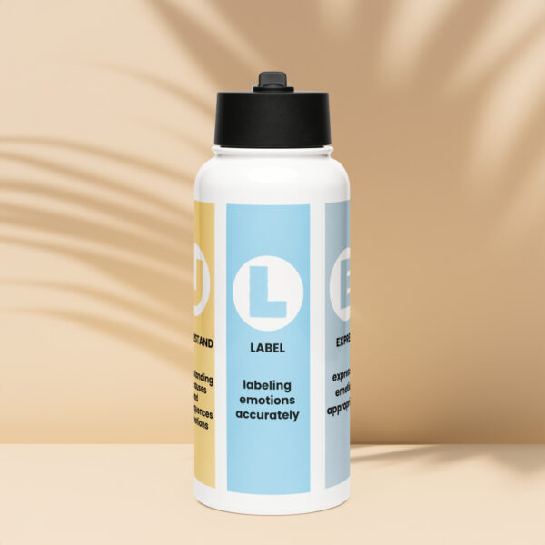RULER Stainless Steel - Water Bottle with a Straw Lid - Image 4