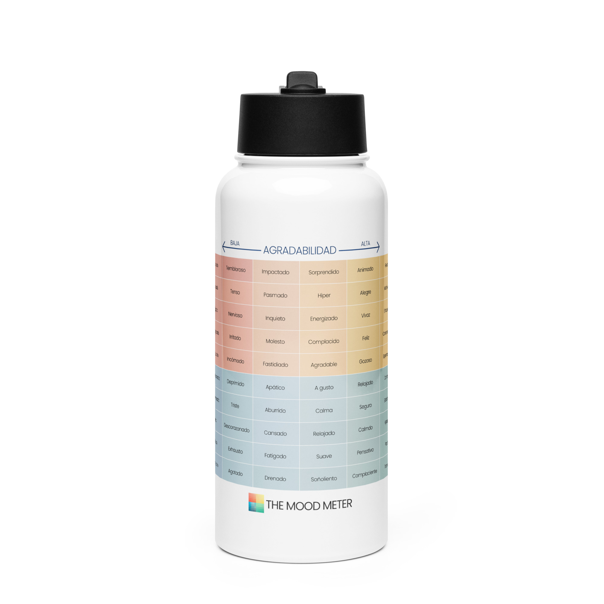 stainless-steel-water-bottle-with-a-straw-lid-white-32-oz-front-68f129ad71010.jpg Botella de agua de acero inoxidable del Medidor del Estado de Ánimo en español con tapa de popote