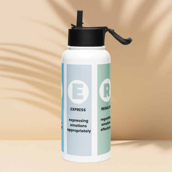 RULER Stainless Steel - Water Bottle with a Straw Lid - Image 3