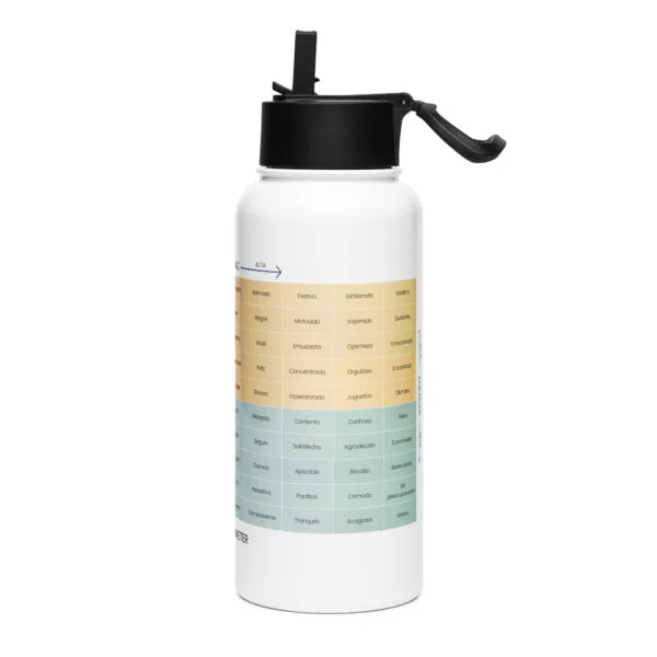 Botella de agua de acero inoxidable del Medidor del Estado de Ánimo en español con tapa de popote - Image 3