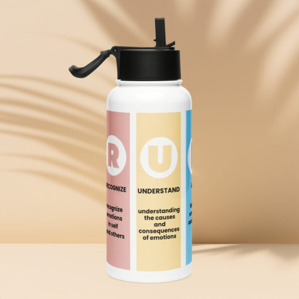 stainless-steel-water-bottle-with-a-straw-lid-white-32-oz-right-68e6ab0cc8e99.jpg RULER Stainless Steel - Water Bottle with a Straw Lid