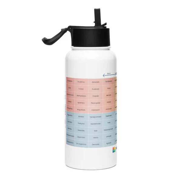 Botella de agua de acero inoxidable del Medidor del Estado de Ánimo en español con tapa de popote - Image 4