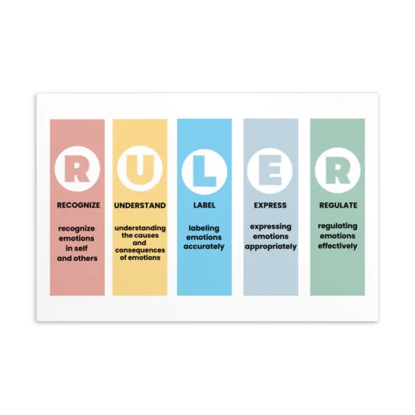 RULER Standard Postcard – Premium Matte Paper Postcard