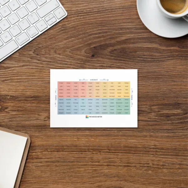 Carte Postale Standard du Mood Meter – Édition Française