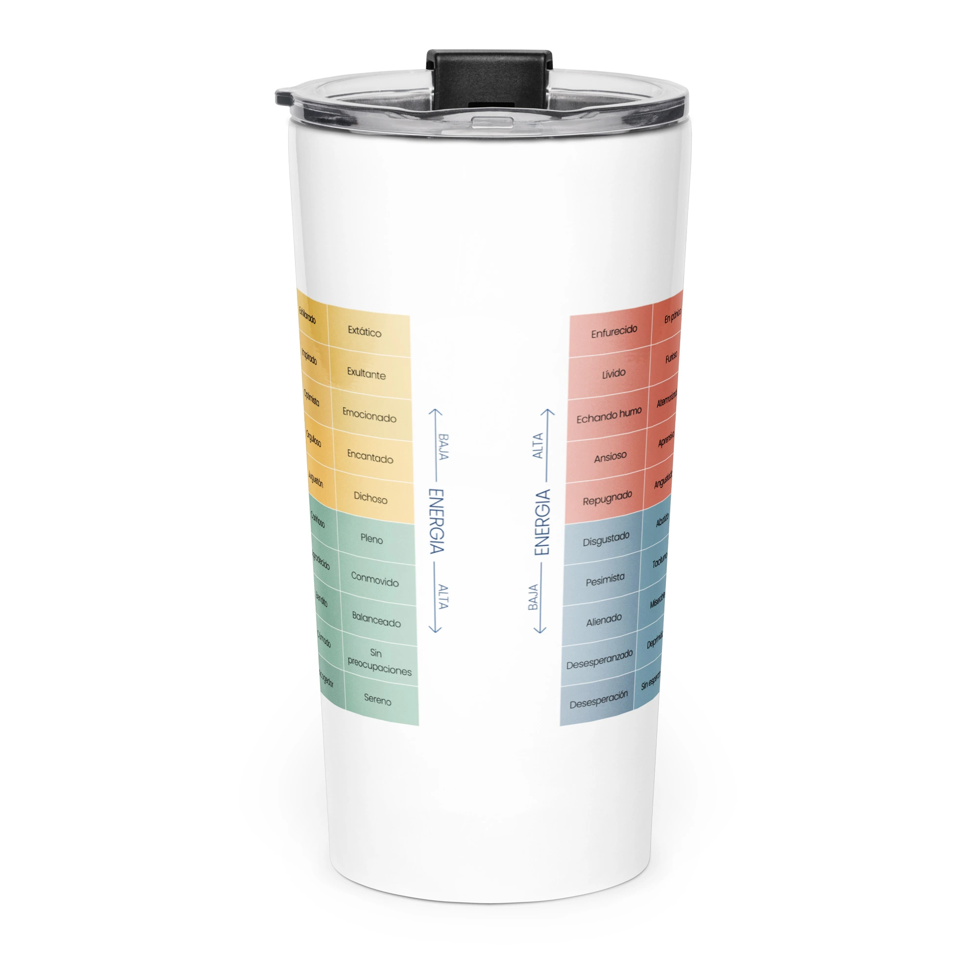 tapered-stainless-steel-tumbler-20-oz-white-20oz-back-68f1277d79261.jpg Vaso cónico de acero inoxidable del Medidor de Estado de Ánimo en Español.