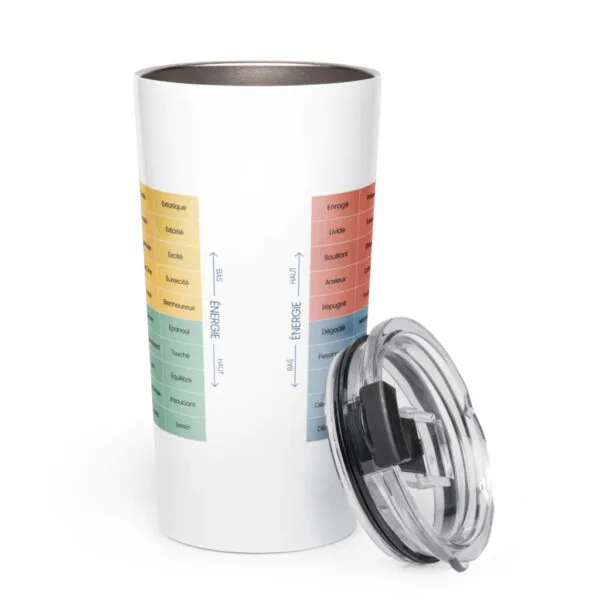 Mood Meter Gobelet Effilé en Acier Inoxydable – Édition Française
