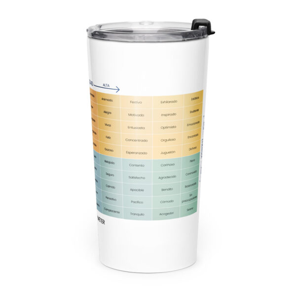 Vaso cónico de acero inoxidable del Medidor de Estado de Ánimo en Español. - Image 3