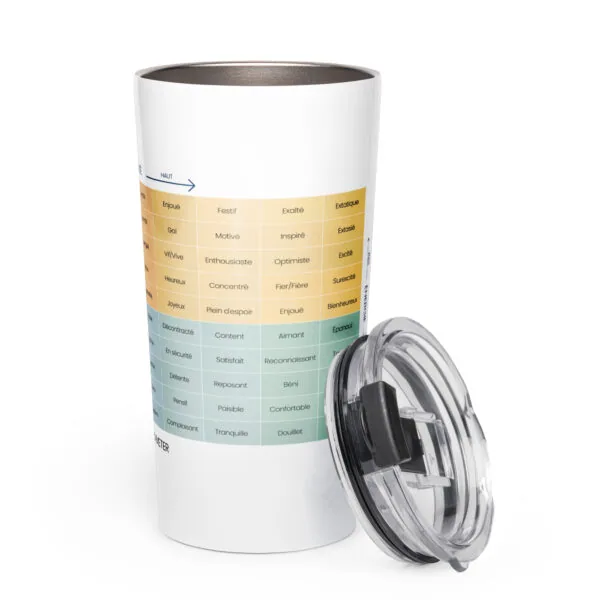 Mood Meter Gobelet Effilé en Acier Inoxydable – Édition Française - Image 3
