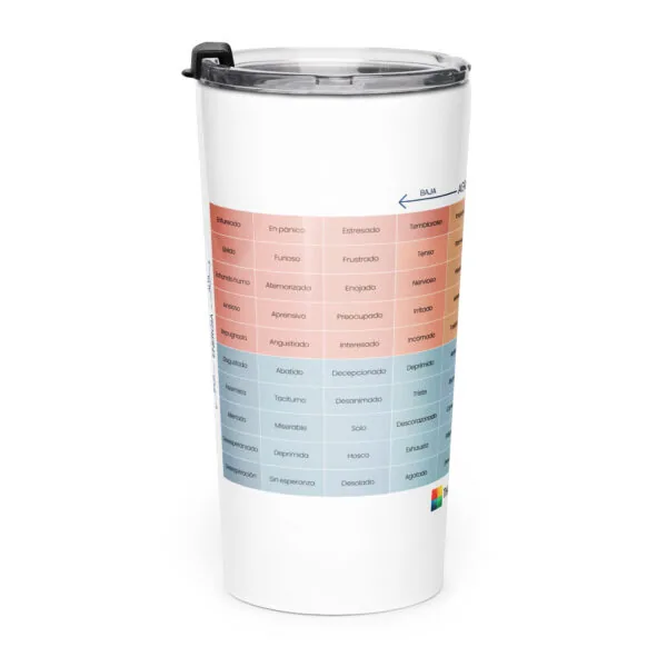Vaso cónico de acero inoxidable del Medidor de Estado de Ánimo en Español. - Image 4