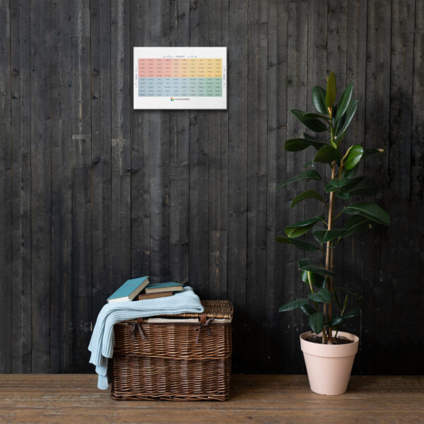 Toile Fine du Mood Meter – Édition Française - Image 9