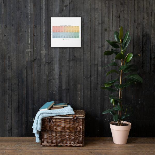 Toile Fine du Mood Meter – Édition Française - Image 4