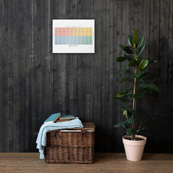 Toile Fine du Mood Meter – Édition Française - Image 5