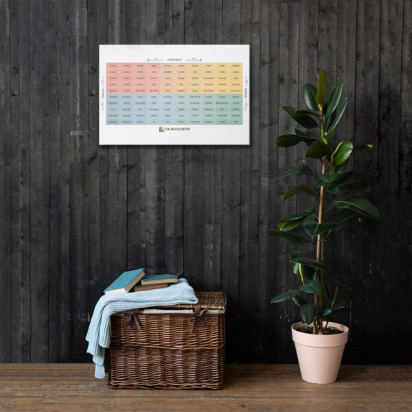 Toile Fine du Mood Meter – Édition Française