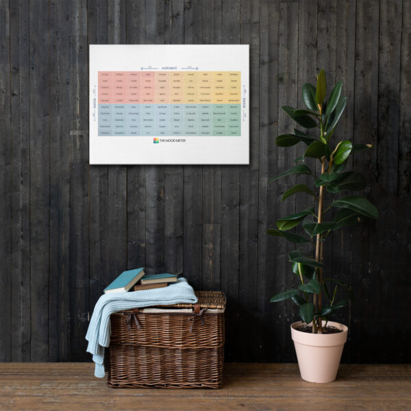 Toile Fine du Mood Meter – Édition Française - Image 11