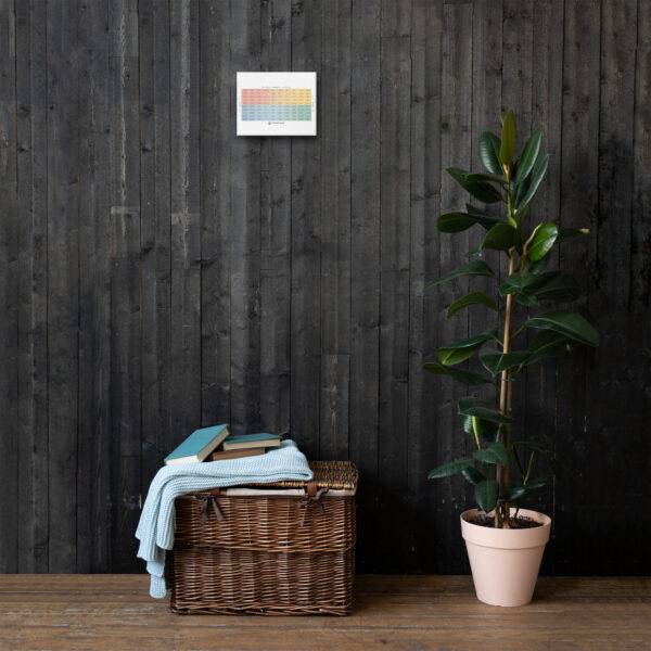 Toile Fine du Mood Meter – Édition Française - Image 12