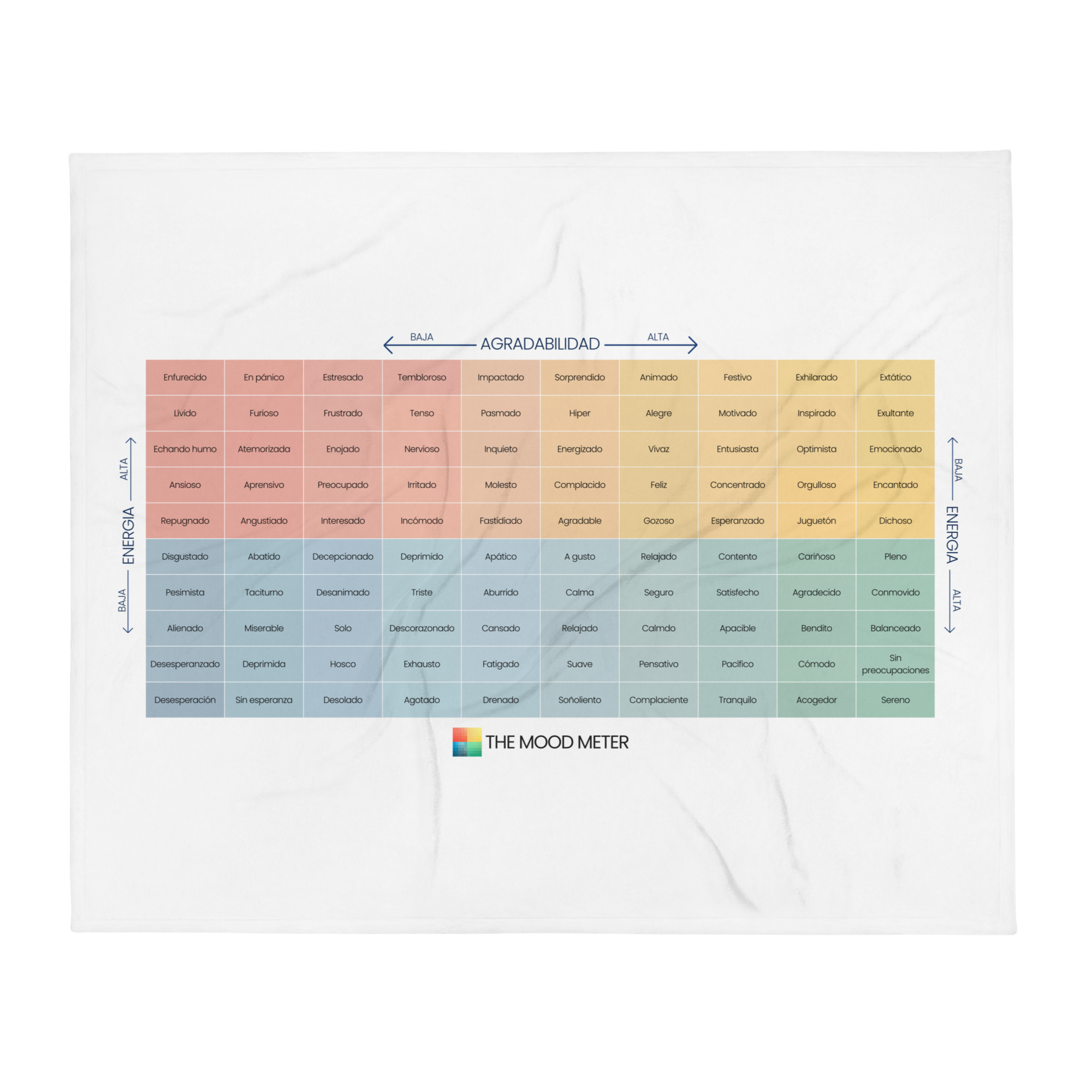 throw-blanket-50x60-front-68f12a34d3a46.jpg Manta del Medidor de Estado de Ánimo en Español