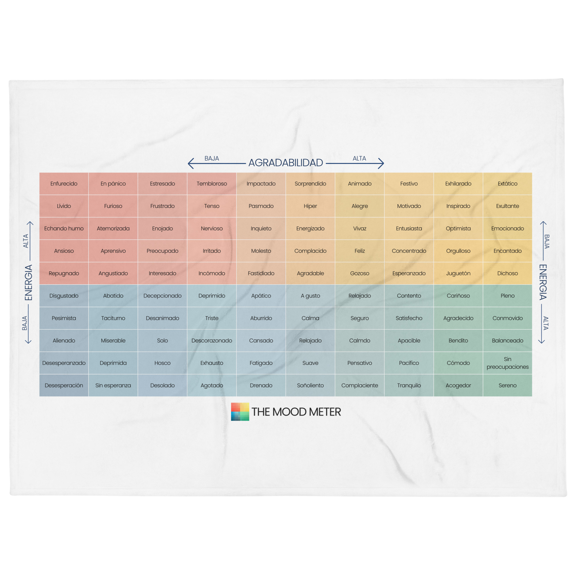 throw-blanket-60x80-front-68f12a34d4283.jpg Manta del Medidor de Estado de Ánimo en Español