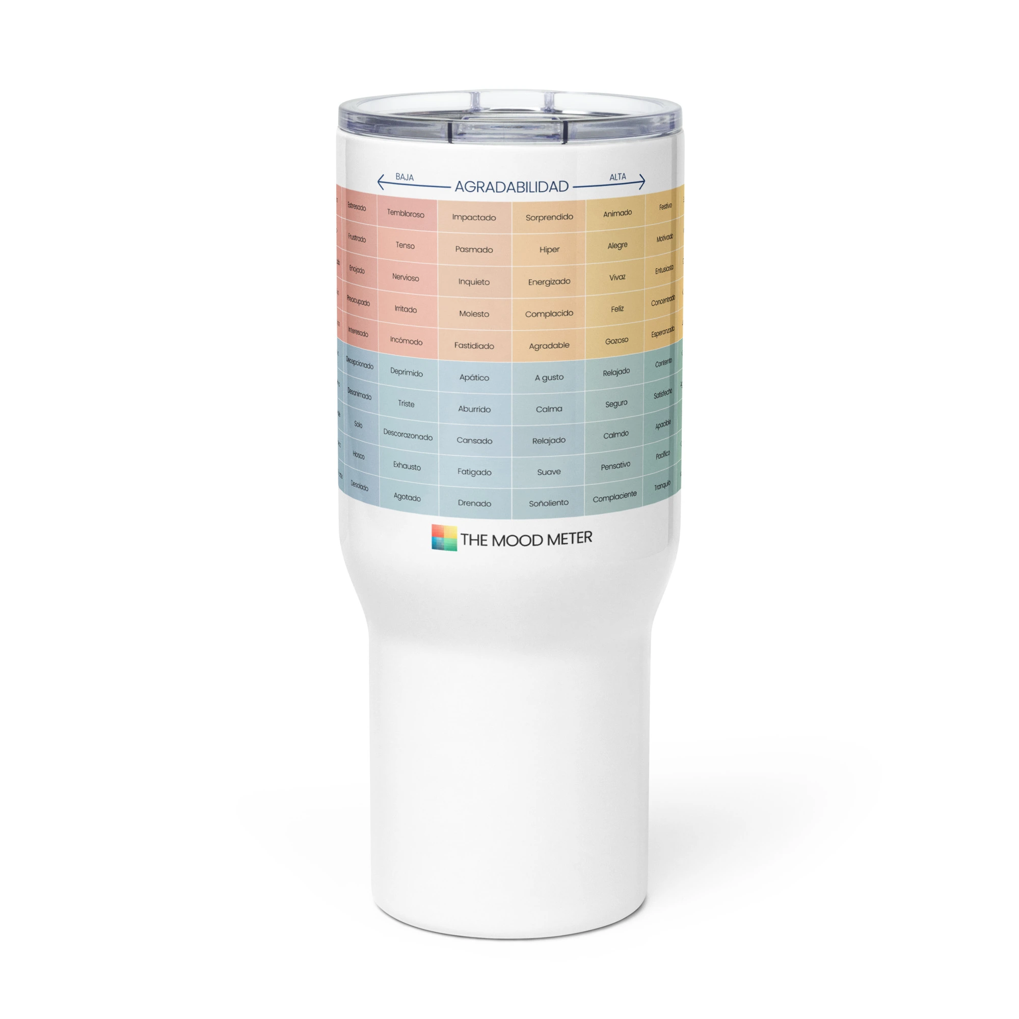 travel-mug-with-a-handle-white-25-oz-front-68f129267492c.jpg Taza de viaje con asa del Medidor de Estado de Ánimo en Español