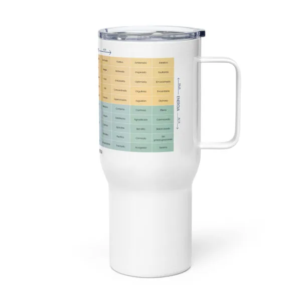 Taza de viaje con asa del Medidor de Estado de Ánimo en Español - Image 3
