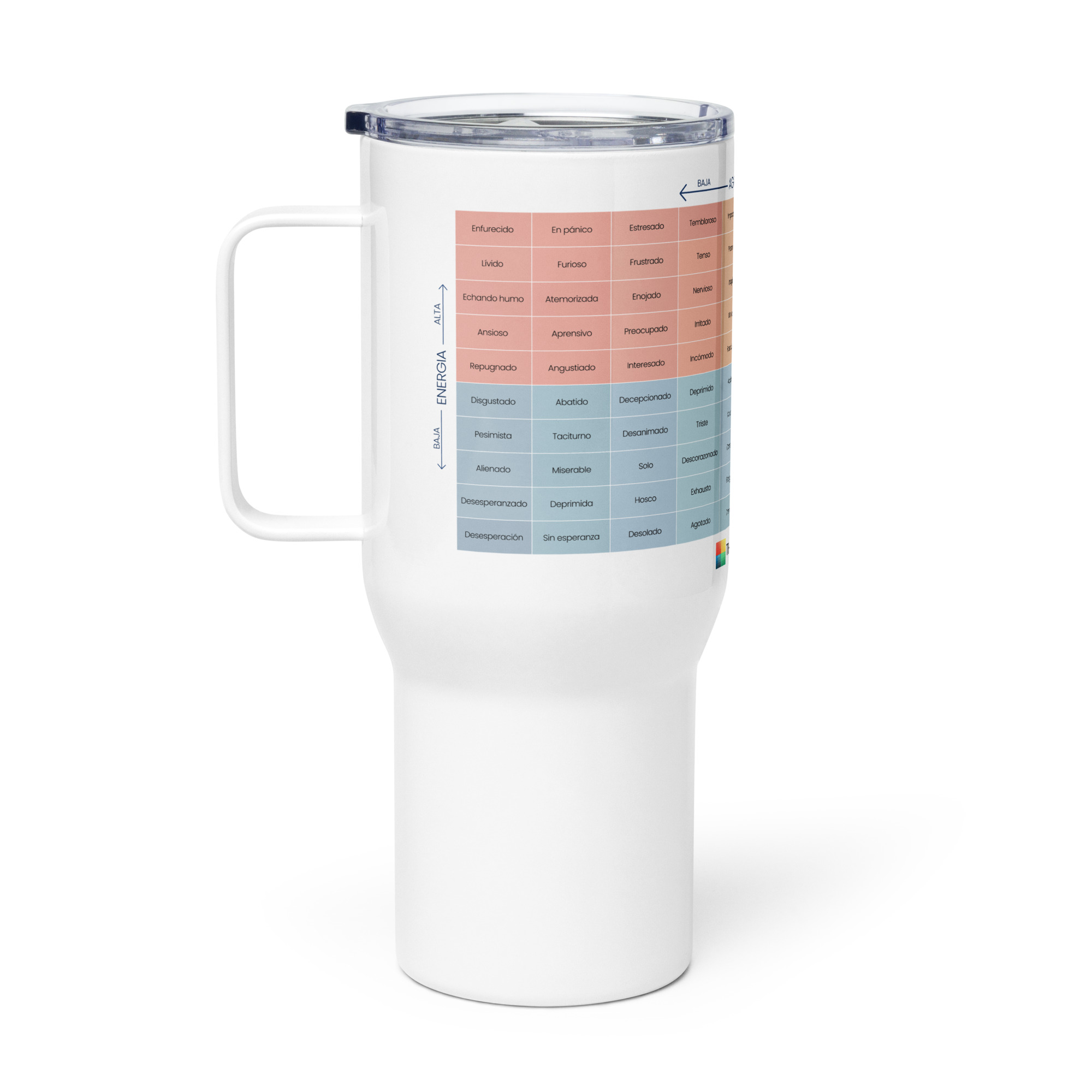 travel-mug-with-a-handle-white-25-oz-right-68f1292674f7b.jpg Taza de viaje con asa del Medidor de Estado de Ánimo en Español