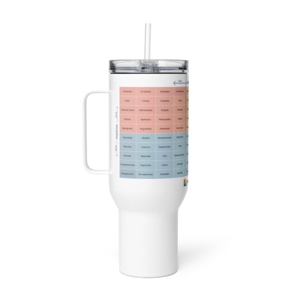Taza de viaje con asa del Medidor de Estado de Ánimo en Español - Image 6
