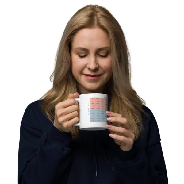 Mug Blanc Brillant du Mood Meter – Édition Française