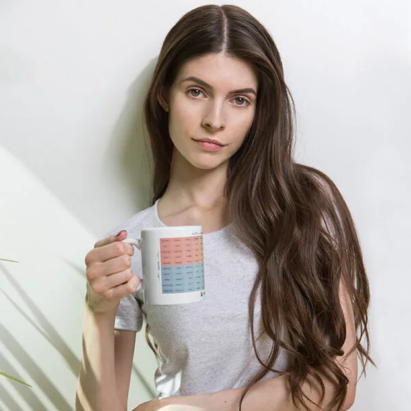 white-glossy-mug-white-11-oz-woman-68f129892e263.jpg Taza blanca y brillante del Medidor de Estado de Ánimo en Español