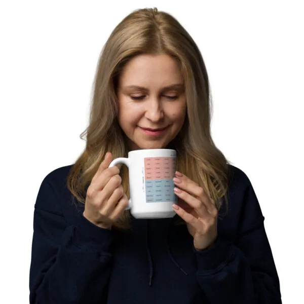 Mug Blanc Brillant du Mood Meter – Édition Française