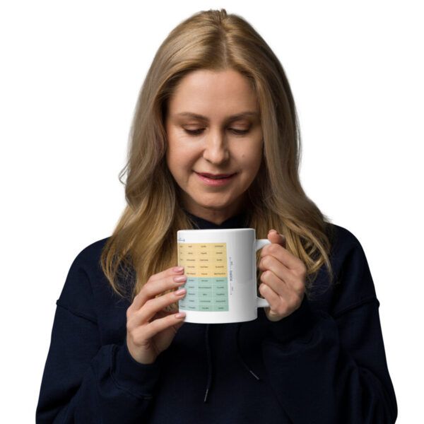 Mug Blanc Brillant du Mood Meter – Édition Française