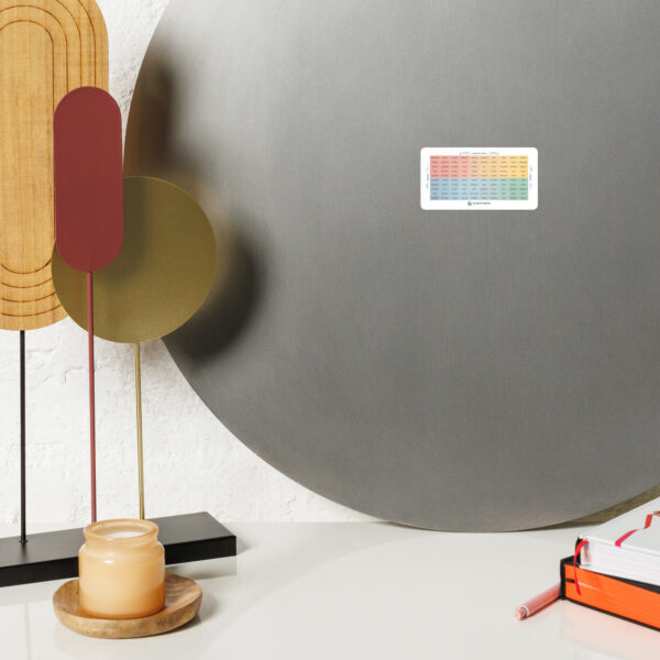 Mood Meter Magnet - Deutsche Ausgabe - Image 3