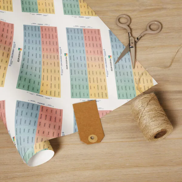 Geschenkpapier Mood Meter – Deutsche Ausgabe - Image 4