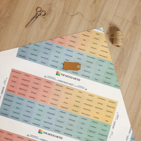 Geschenkpapier Mood Meter – Deutsche Ausgabe - Image 5