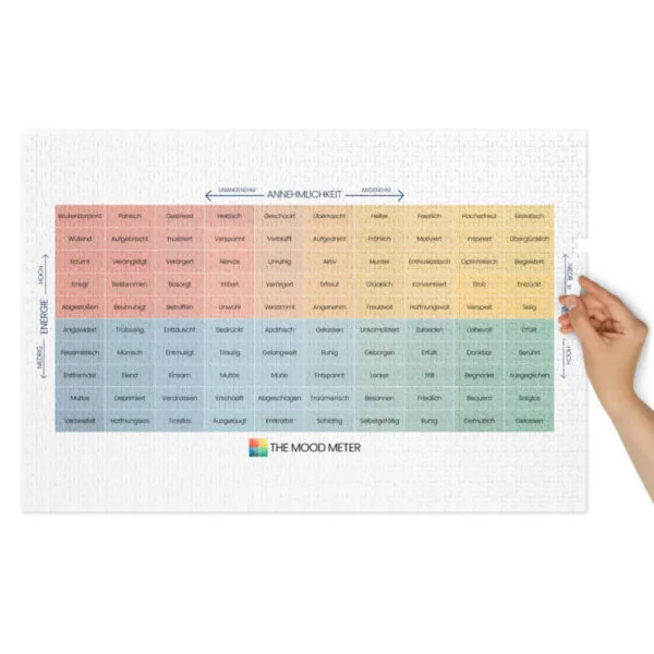 Mood Meter Puzzle mit Aufbewahrungsdose – Deutsche Ausgabe - Image 2