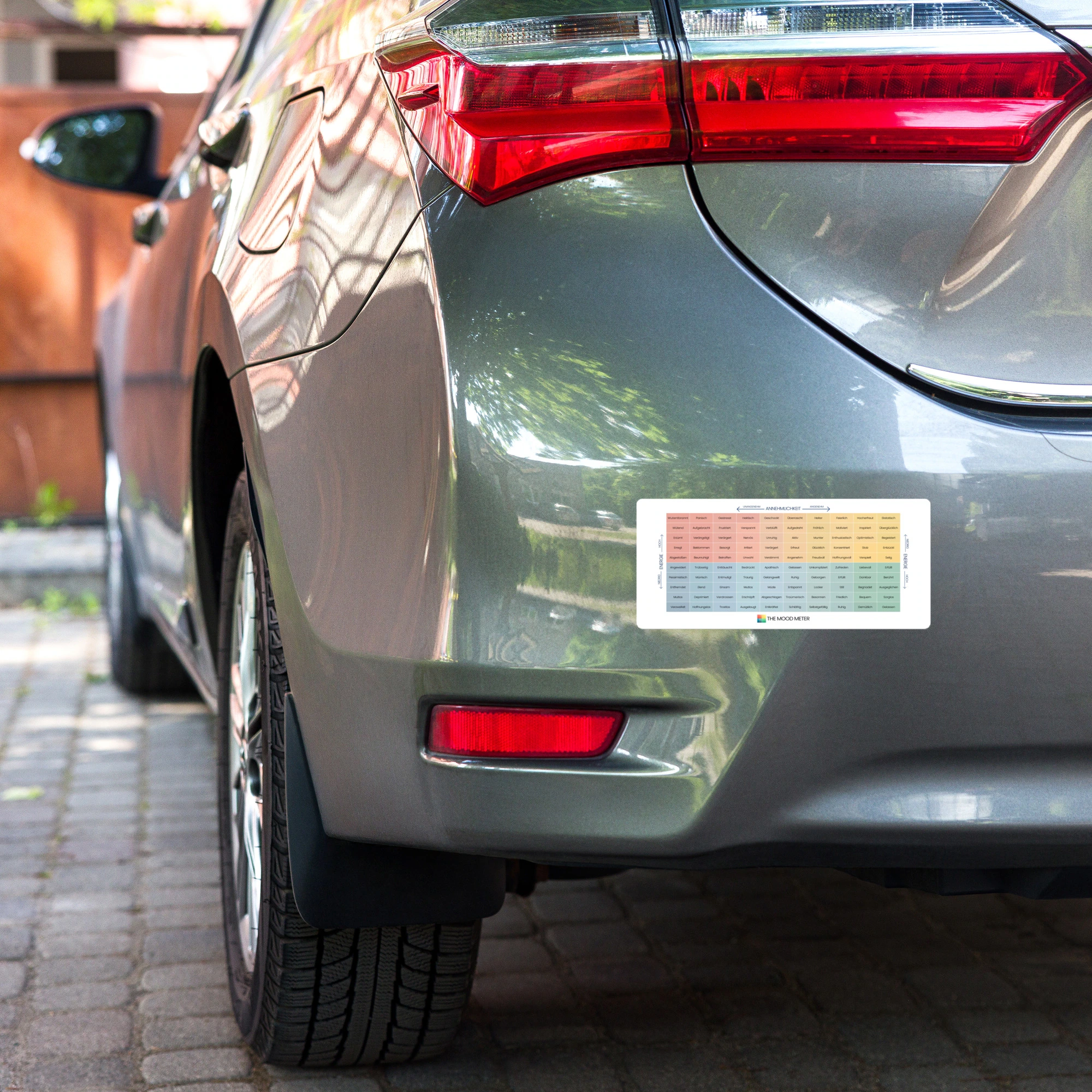 Mood Meter Sticker ohne Blasen – Deutsche Ausgabe