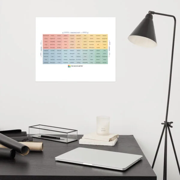 Mood Meter Foto-Papierposter - Deutsche Ausgabe - Image 10