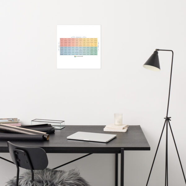 Mood Meter Foto-Papierposter - Deutsche Ausgabe - Image 11