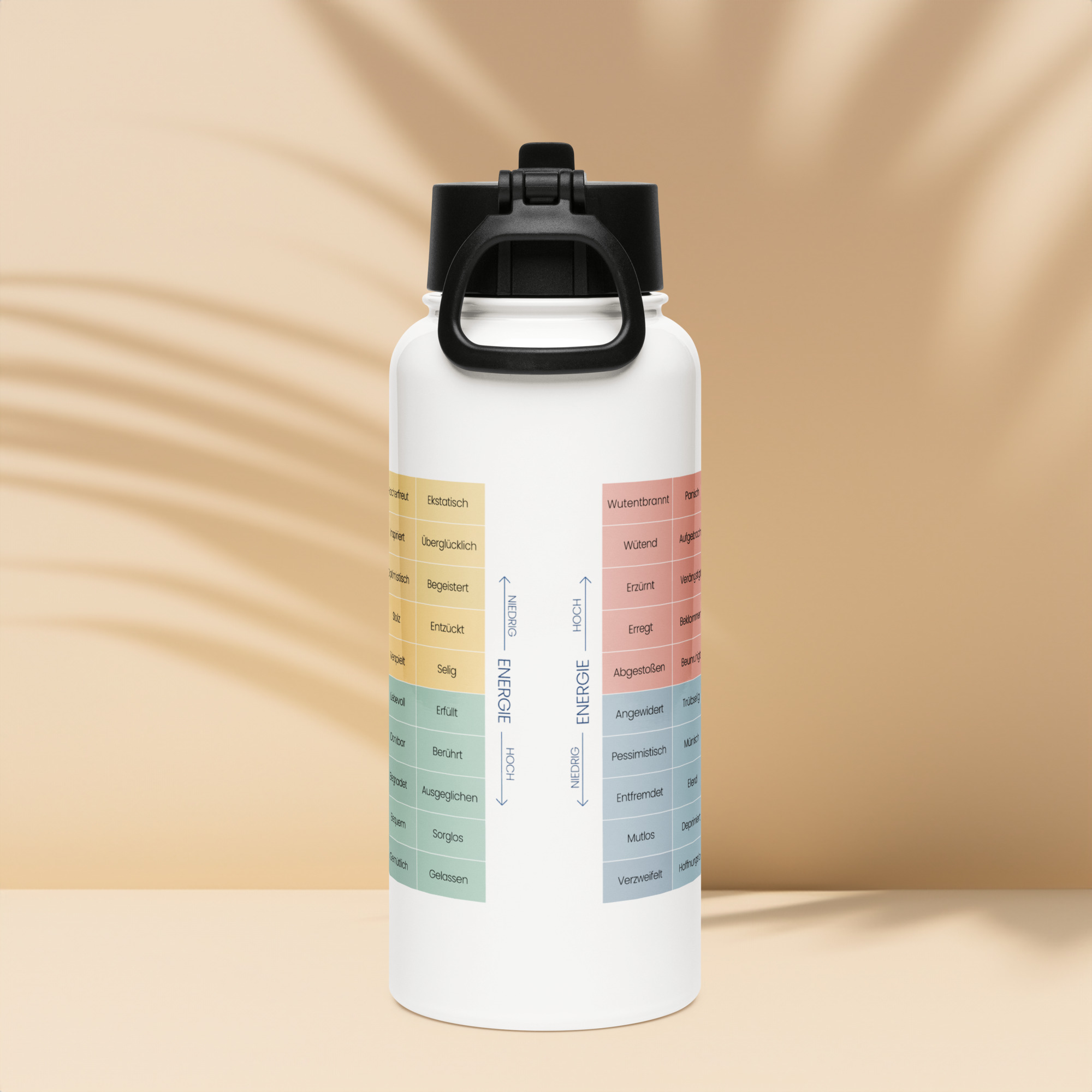 Mood Meter Edelstahl-Wasserflasche mit Trinkhalmdeckel – Deutsche Ausgabe