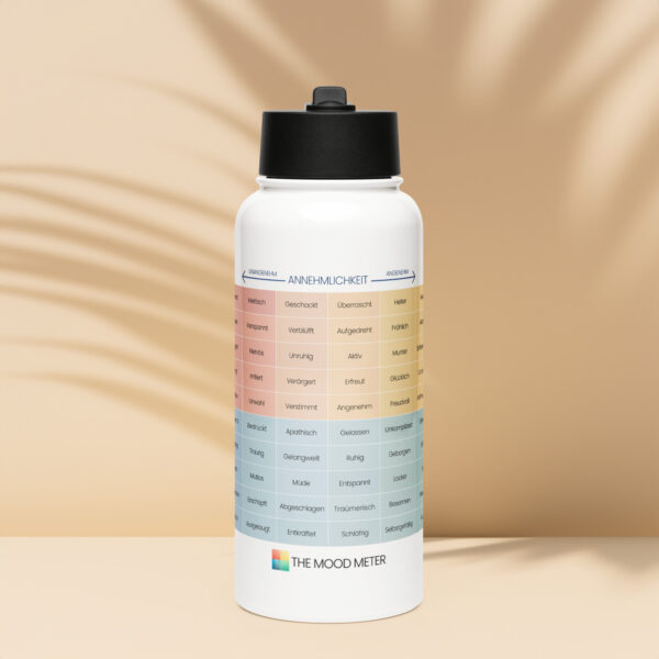 Mood Meter Edelstahl-Wasserflasche mit Trinkhalmdeckel – Deutsche Ausgabe - Image 4