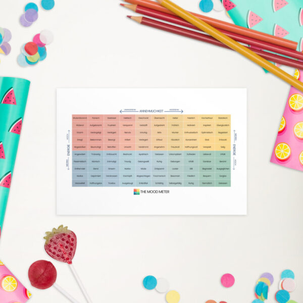 Mood Meter Standardkarte – Deutsche Ausgabe - Image 2