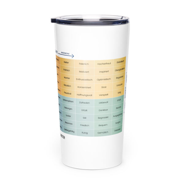 Mood Meter Edelstahl-Thermobecher mit konischer Form – Deutsch Ausgabe - Image 3
