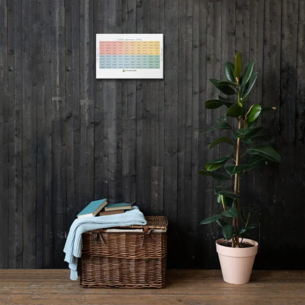 Dünne Mood Meter Leinwand – Deutsche Ausgabe - Image 9