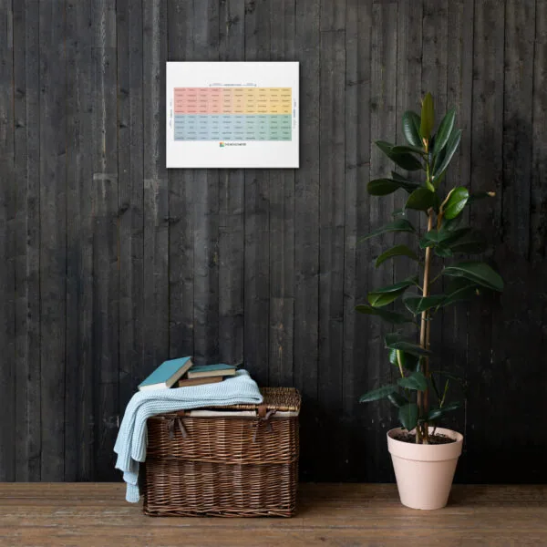 Dünne Mood Meter Leinwand – Deutsche Ausgabe - Image 5