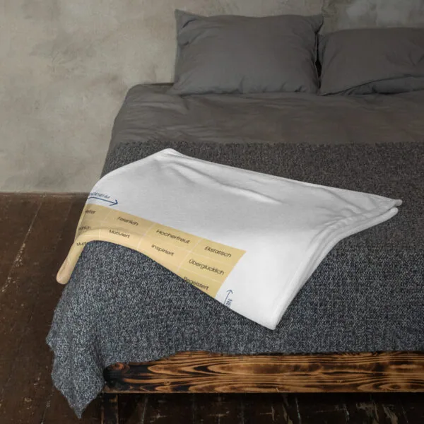 Mood Meter Überwurfdecke – Deutsche Version - Image 3