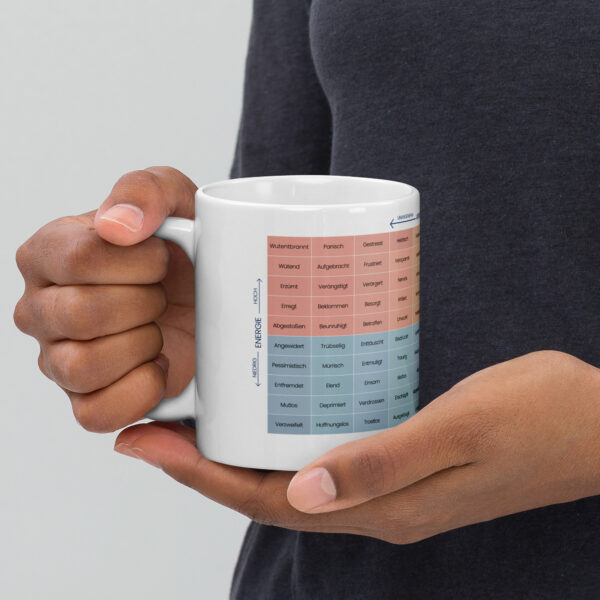 Mood Meter Glänzende Kaffeetasse – Deutsche Ausgabe - Image 3