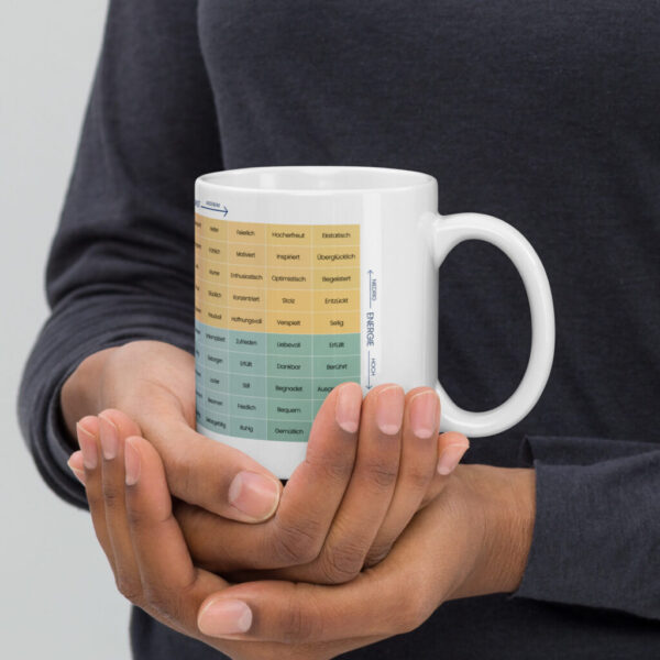 Mood Meter Glänzende Kaffeetasse – Deutsche Ausgabe - Image 2