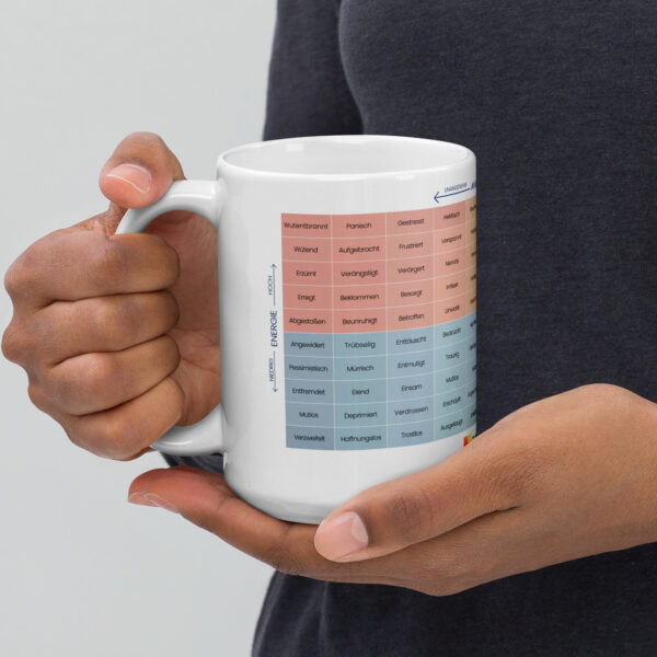 Mood Meter Glänzende Kaffeetasse – Deutsche Ausgabe - Image 5