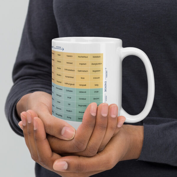 Mood Meter Glänzende Kaffeetasse – Deutsche Ausgabe - Image 4