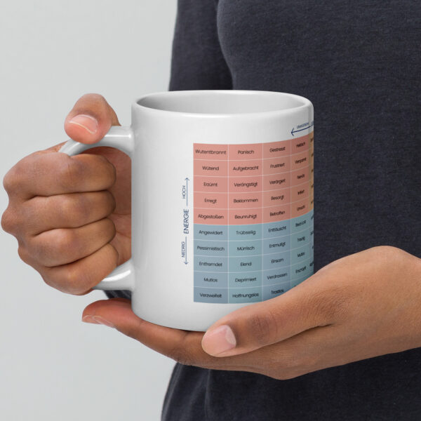 Mood Meter Glänzende Kaffeetasse – Deutsche Ausgabe - Image 6