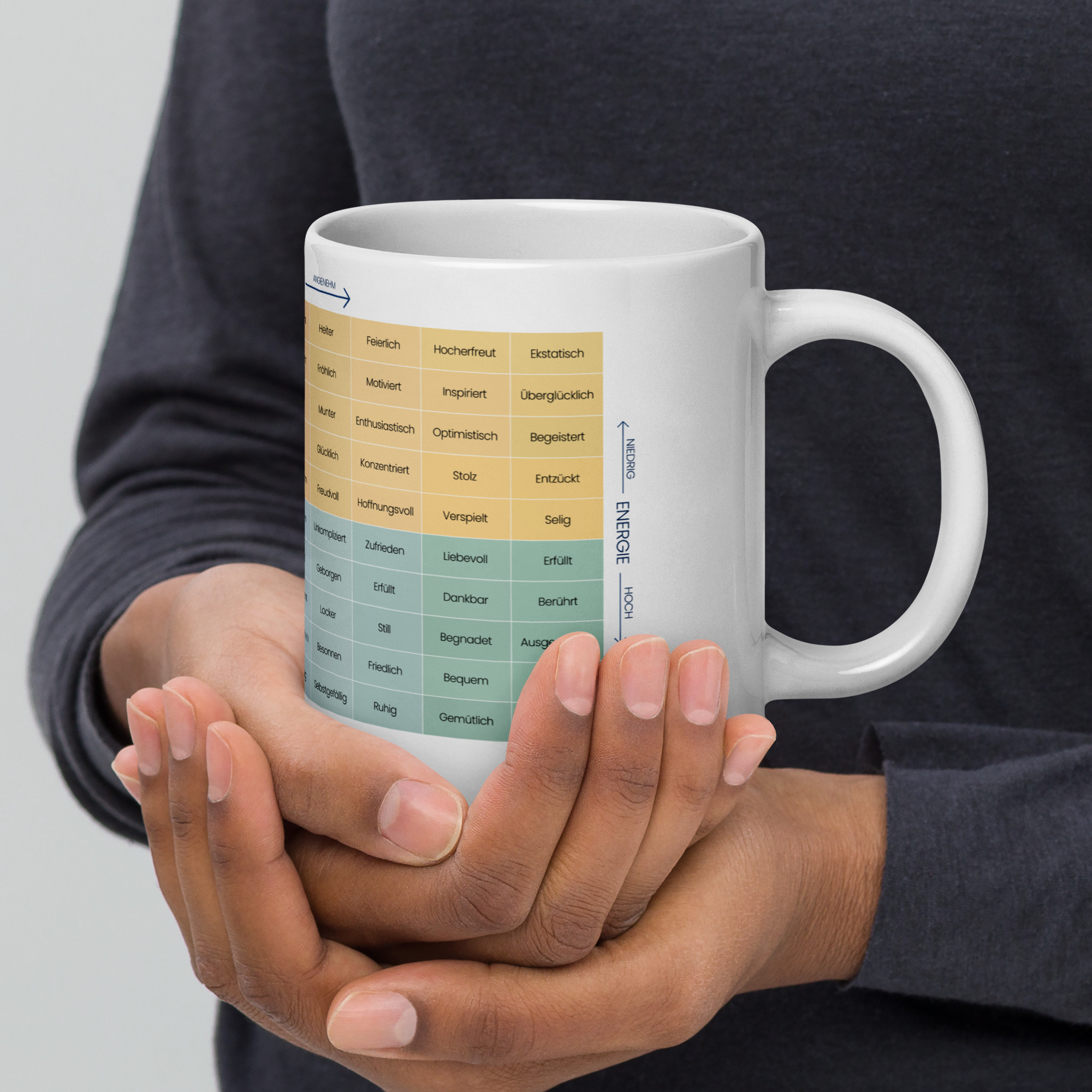 Mood Meter Glänzende Kaffeetasse – Deutsche Ausgabe